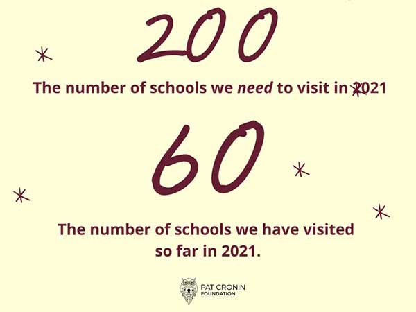 School presentations - Pat Cronin Foundation - End the Coward Punch